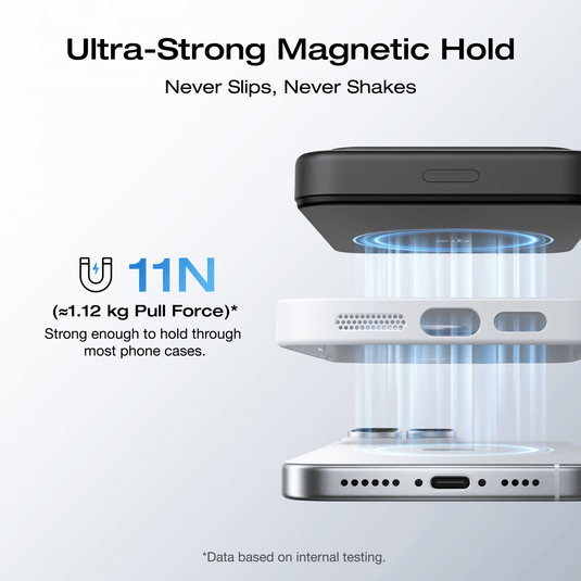 EcoFlow EcoFlow RAPID Mag Power Bank