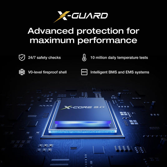 EcoFlow Rapid Pro EcoFlow RAPID Pro X Power Bank (27,650mAh, 300W)