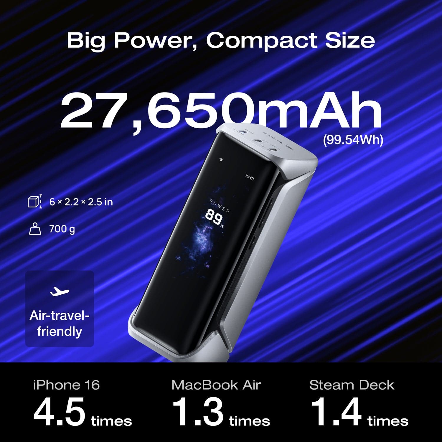 EcoFlow RAPID Pro X Power Bank (27,650mAh, 300W) | EcoFlow PH