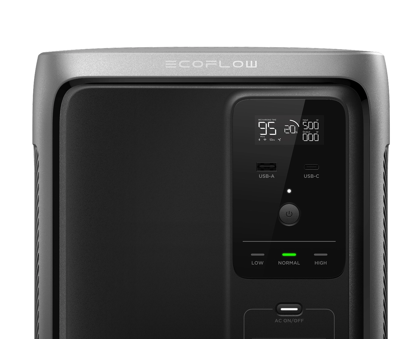 Say Goodbye to Brownout Anxiety