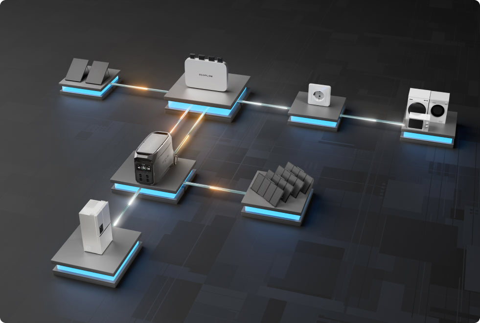 Connect EcoFlow DELTA Pro 3 to Your Home with PowerStream Microinverter