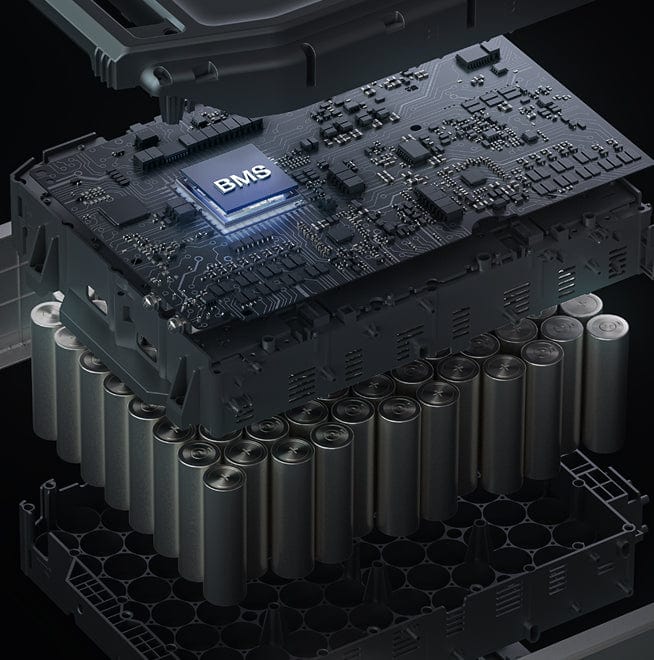 Peace of Mind with an Advanced Design