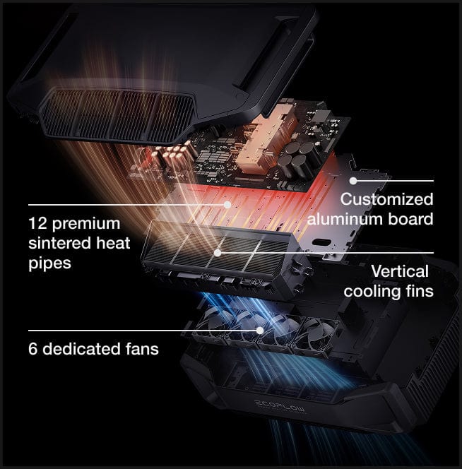 Peace of Mind with an Advanced Design