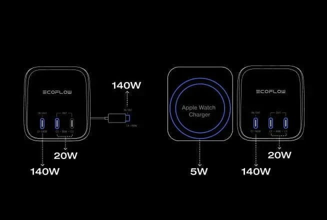 4 Devices charging at Once
