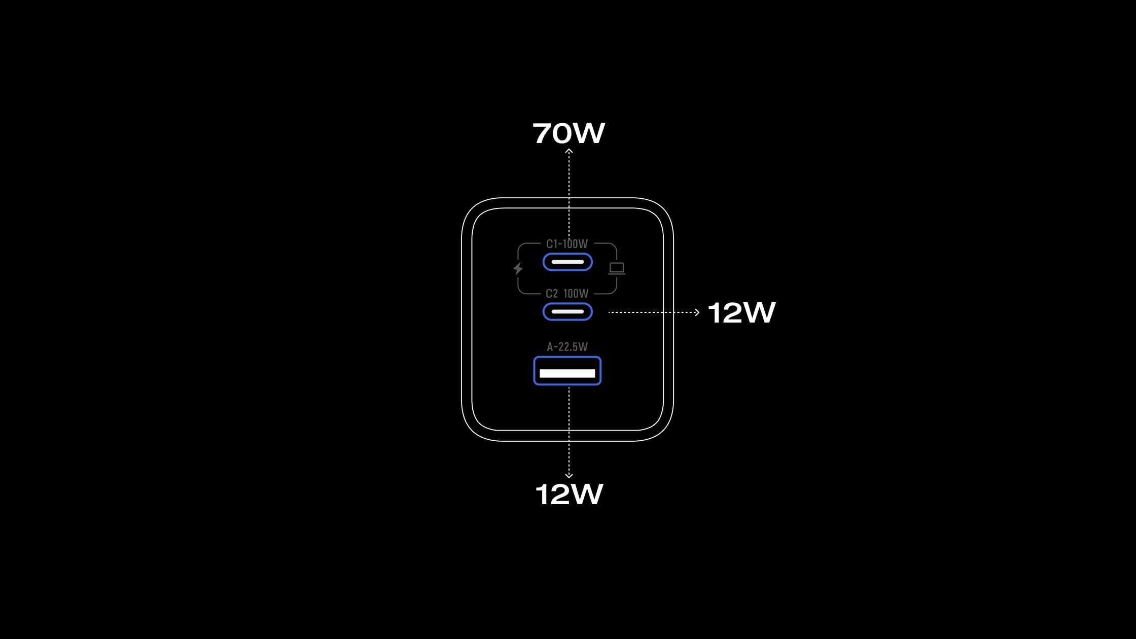 3 Devices Charging at Once