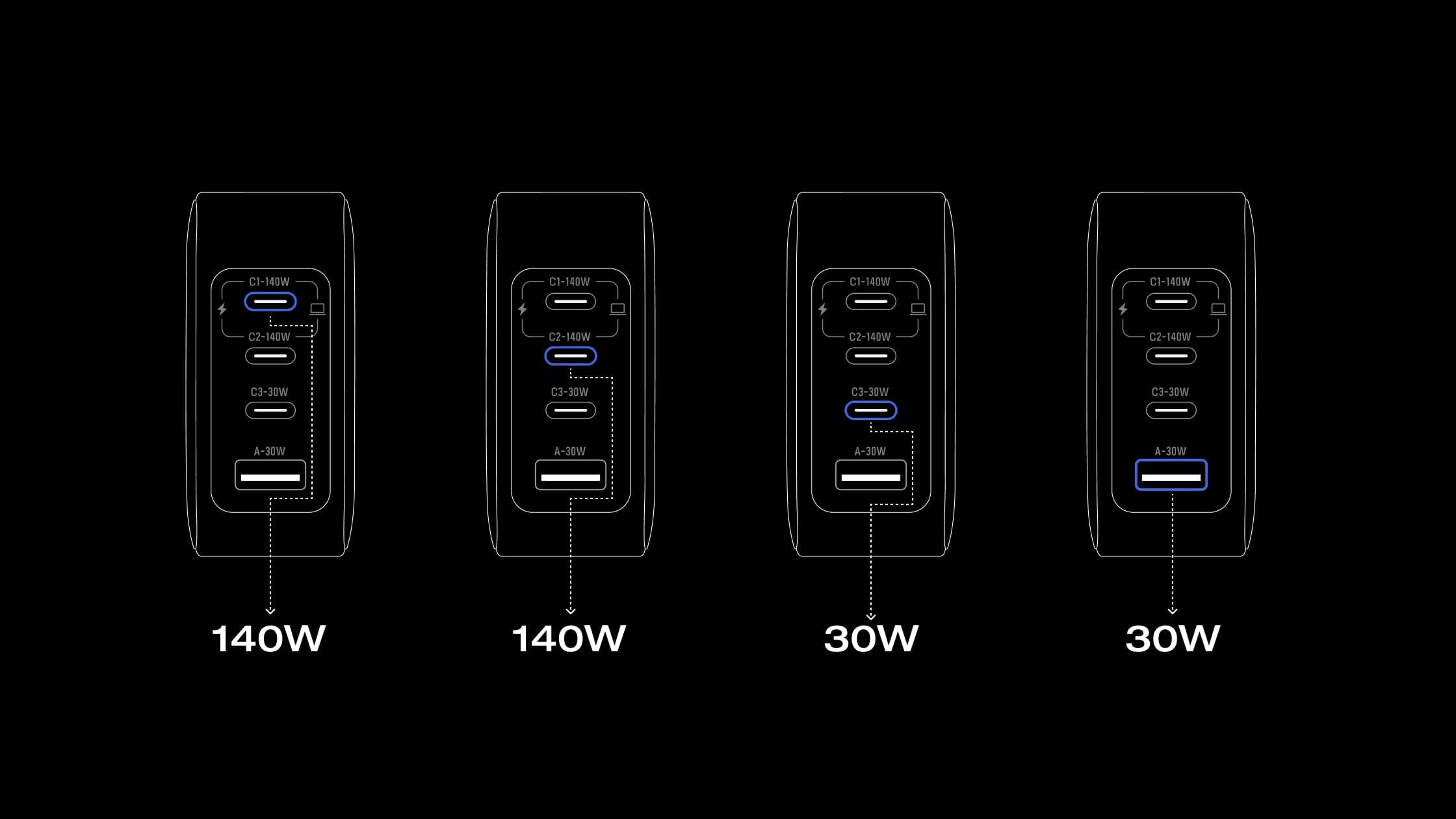 4 Devices Charging at Once