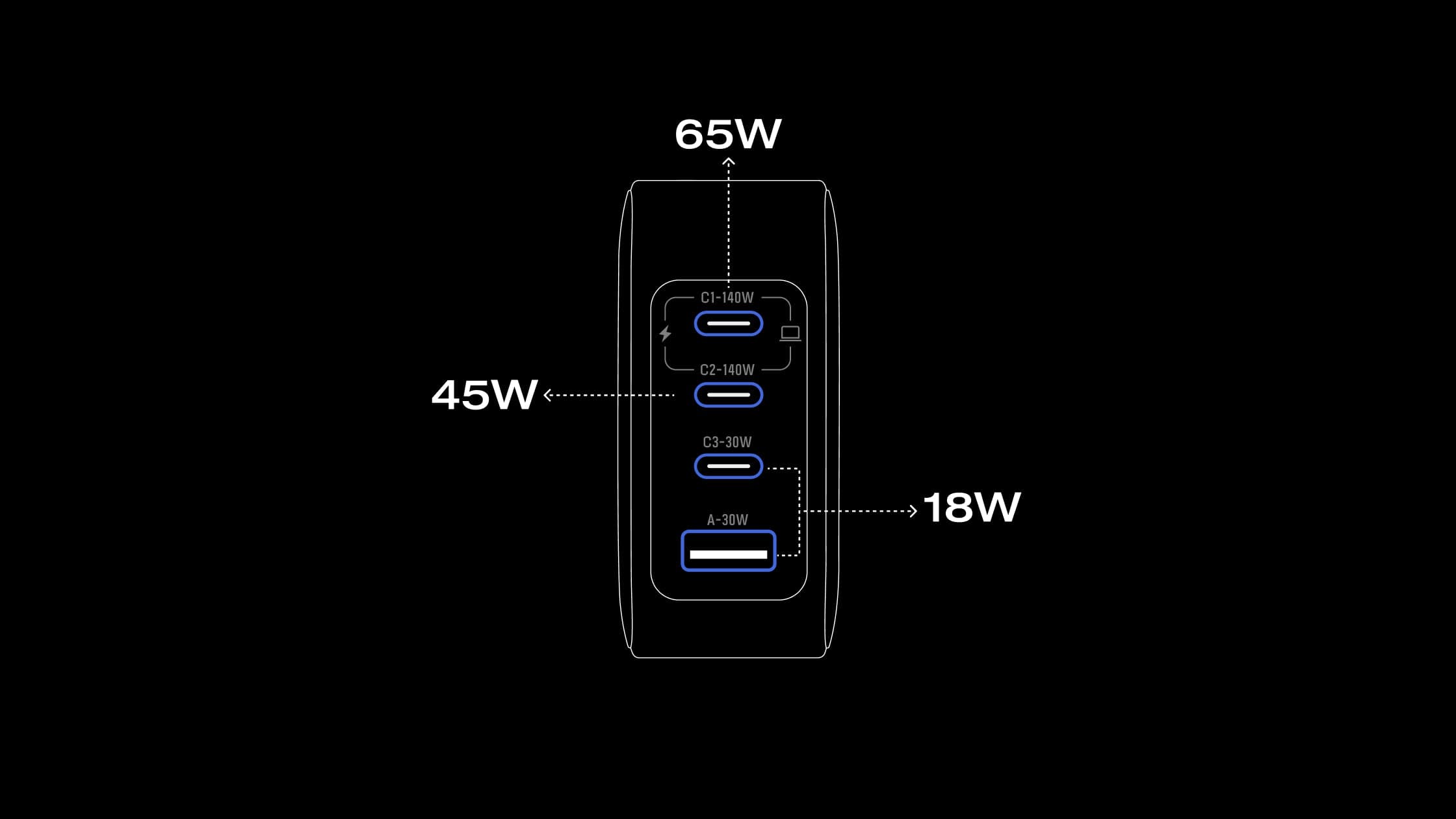 4 Devices Charging at Once