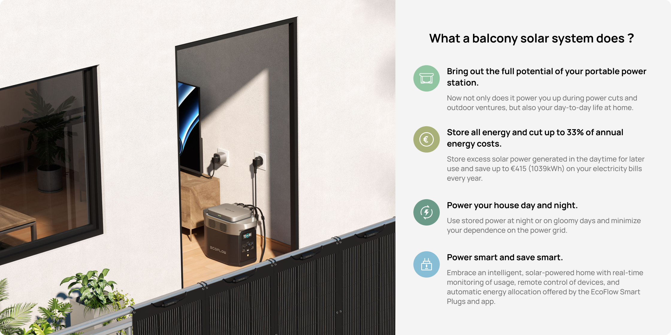 Works in Sync with EcoFlow PowerStream Balcony Solar System