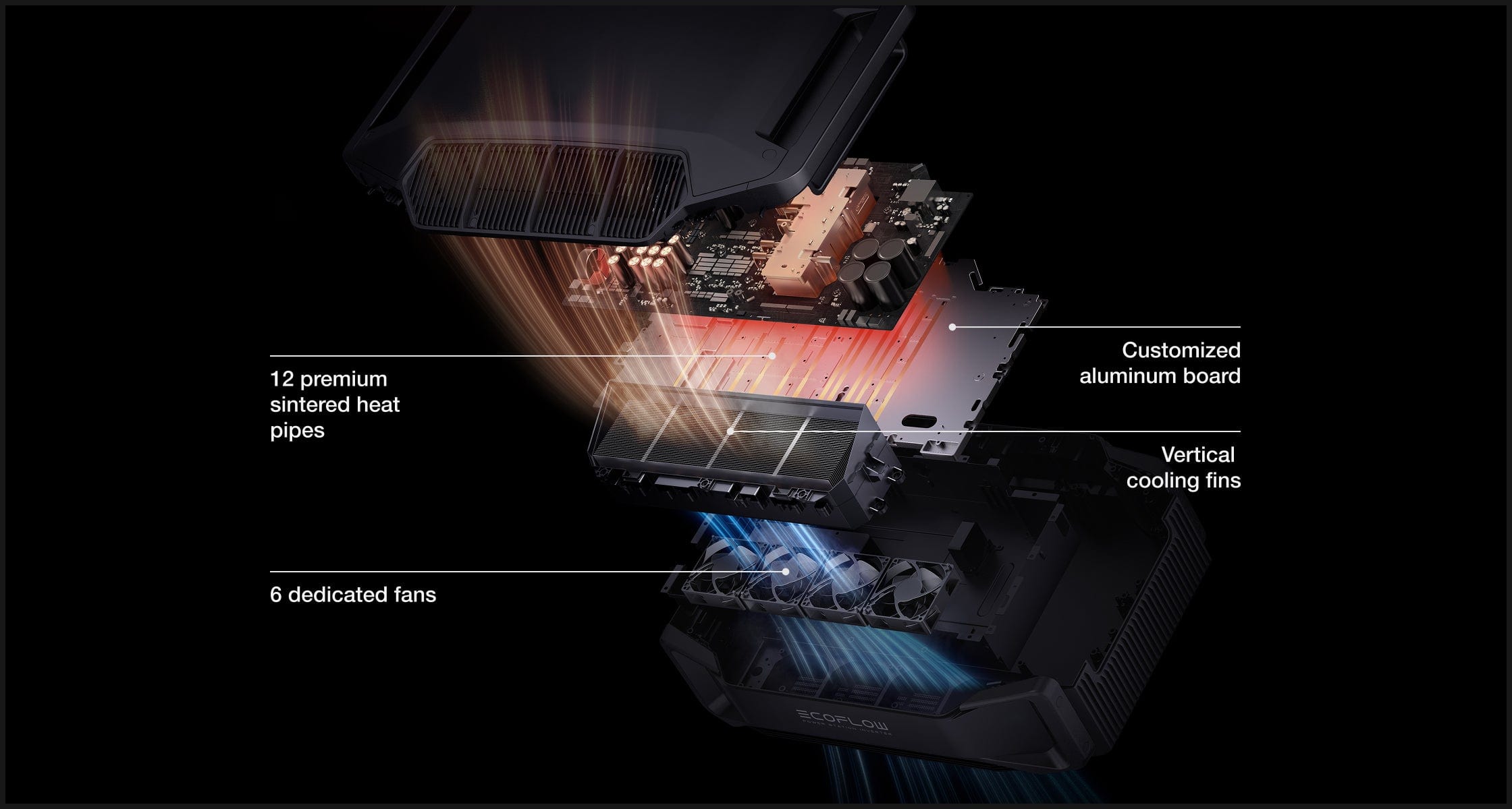 Peace of Mind with an Advanced Design