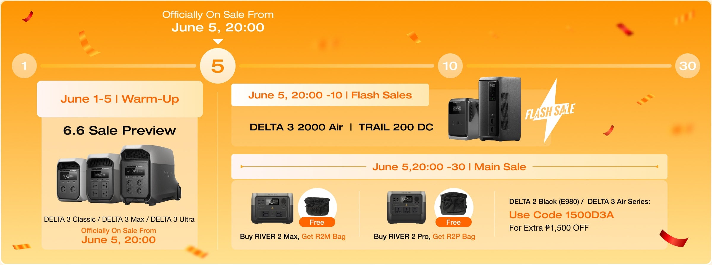 6.6 Mid-Year Sale Timeline