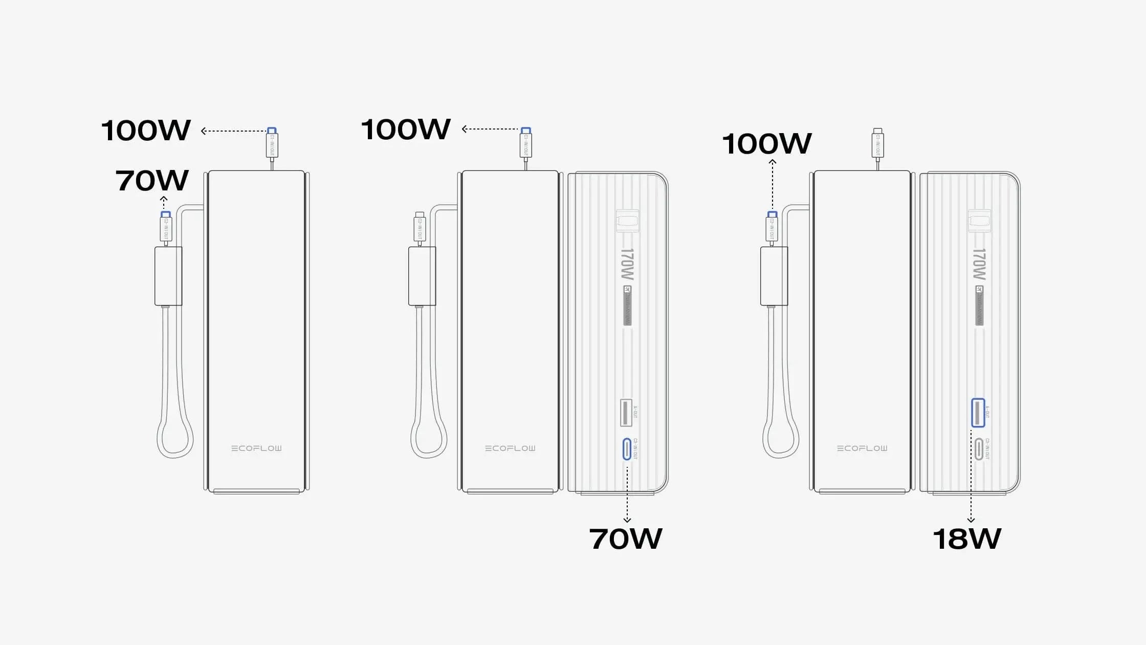 Multi-Port Charging