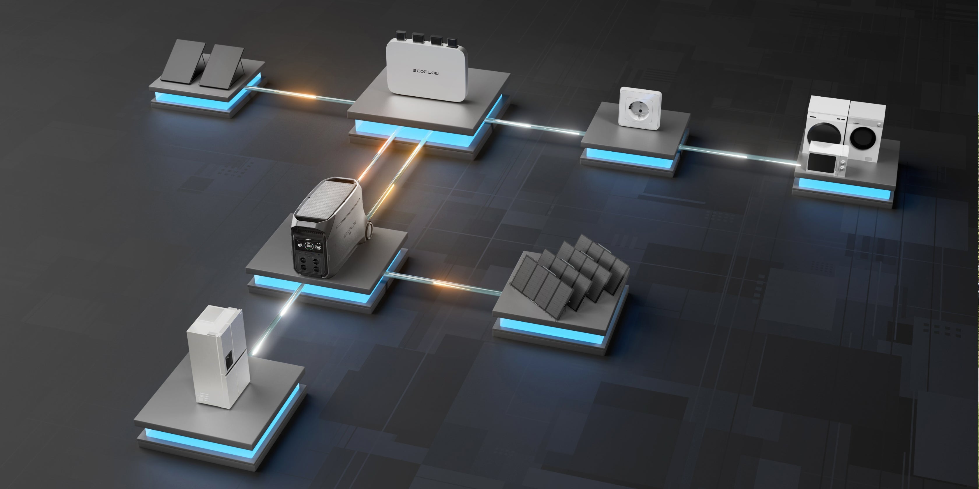 Connect EcoFlow DELTA Pro 3 to Your Home with PowerStream Microinverter