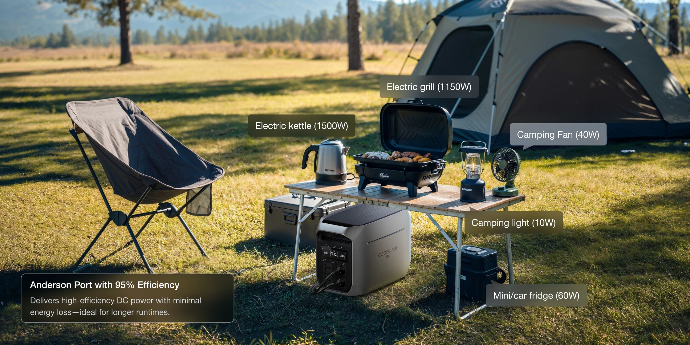 Camping/RV